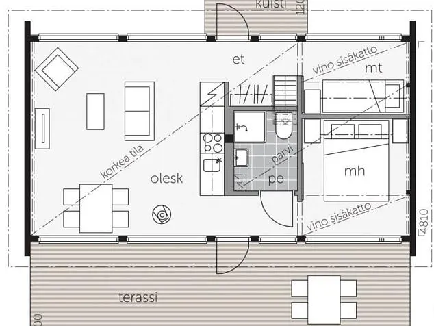 Дом для отдыха 50-Бревенчатый Коттедж